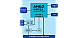 ADM-PCIE-9H3