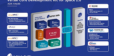 Alpha Data previews Versal Core Development Kit for Space 2.0